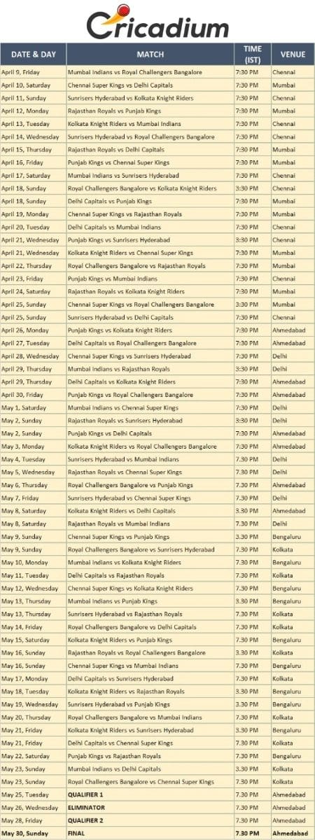 IPL 2021 Schedule