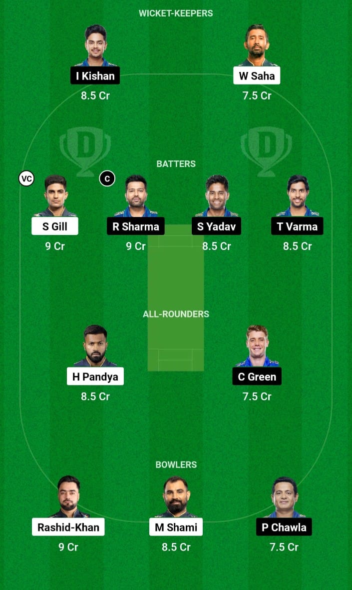 GT vs MI Dream11 Prediction: IPL 2023 Match 35 Gujarat vs Mumbai Dream11 Team Tips for Today IPL Match  
