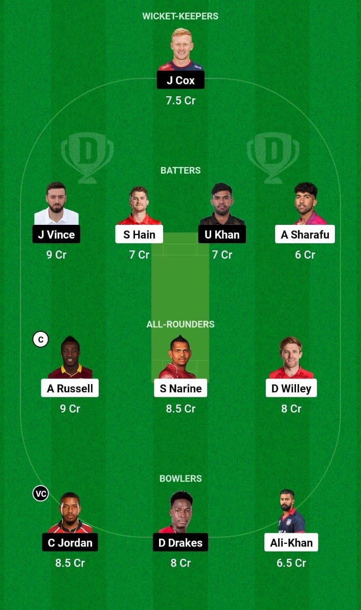 Best Dream11 Prediction for Today’s Match 16 ADKR vs GG International League T20 2024