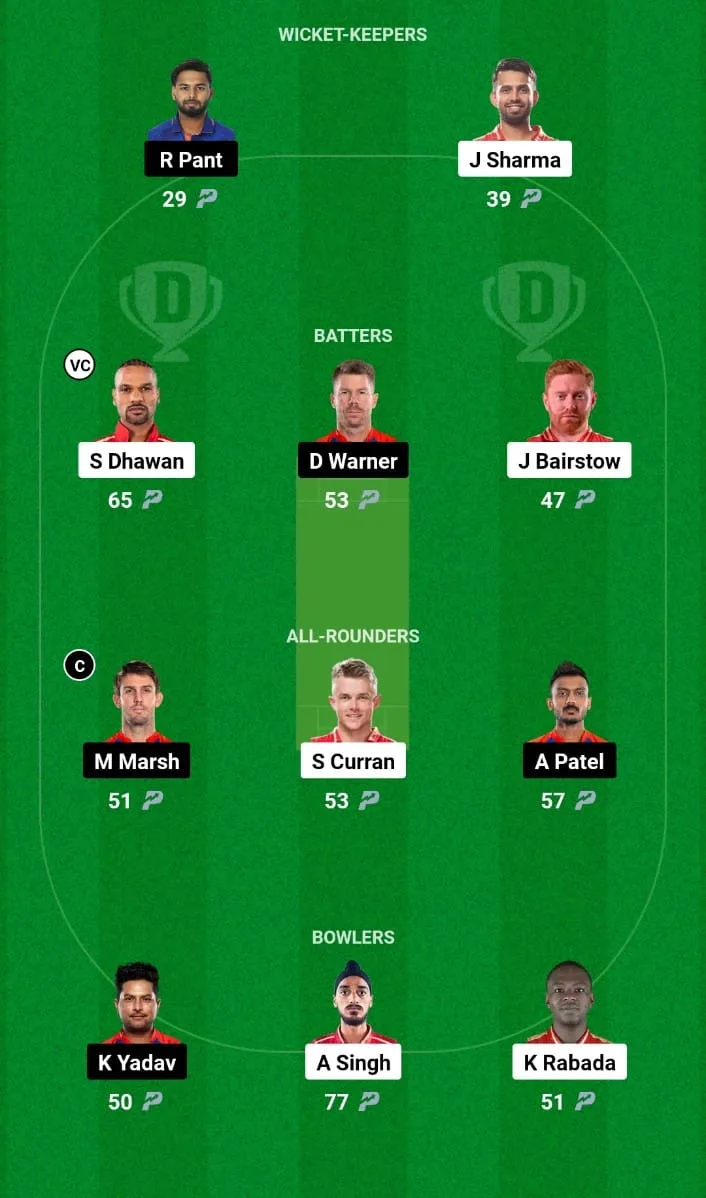 PBKS vs DC Dream11 Team IPL 2024 Match 2 