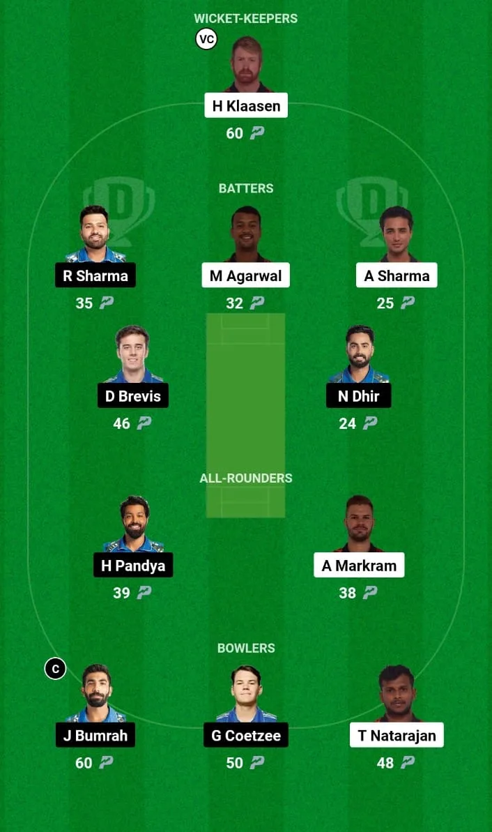 SRH vs MI Dream11 Team IPL 2024 Match 8