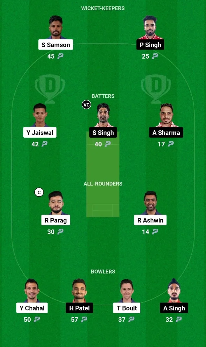 RR vs PBKS Dream11 prediction IPL 2024 Match 65