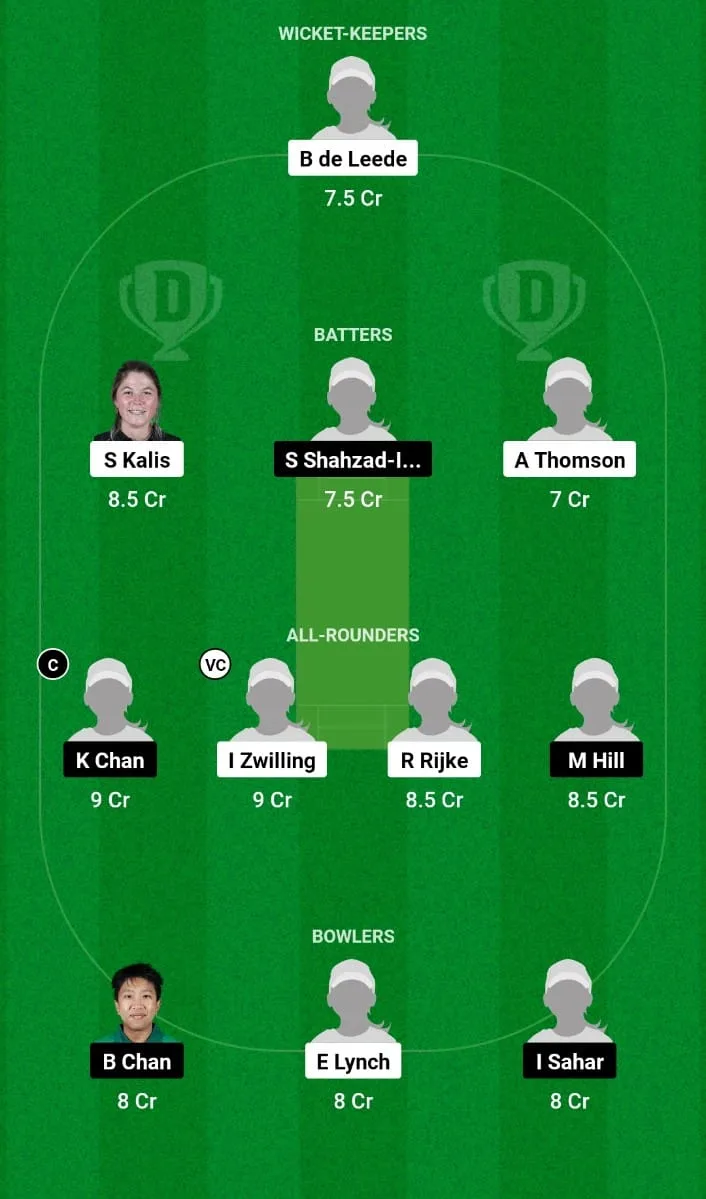 NED-W vs HKG-W Dream11 Prediction Match 1 Hong Kong Women tour of Netherlands 2024