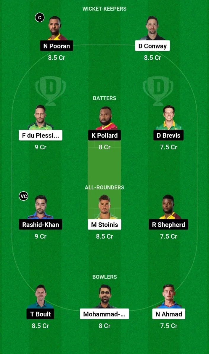 TSK vs MINY Dream11 Prediction Eliminator MLC 2024