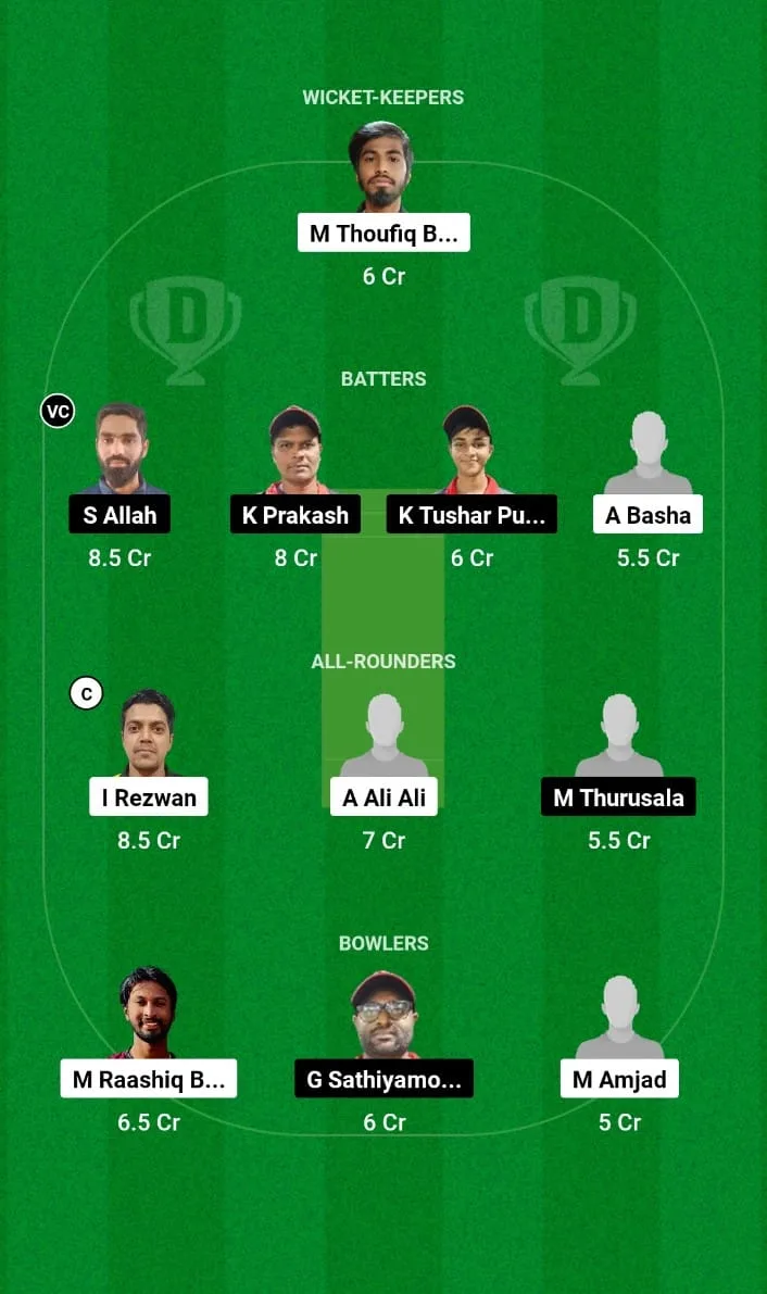 Salmiya Striker vs Thundercat 18th T20I Dream11 Team KCC T20 Challengers B League 2024-25
