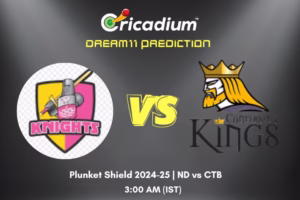 ND vs CTB Dream11 Prediction Match 14 of Plunket Shield 2024-25