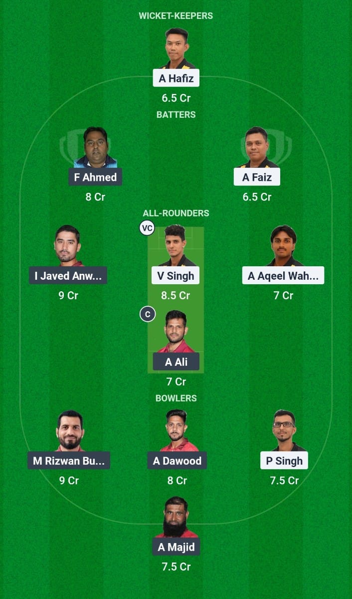 MAL vs BAH Dream11 Prediction Match 4 of Malaysia Tri-Nation T20I Series 2025