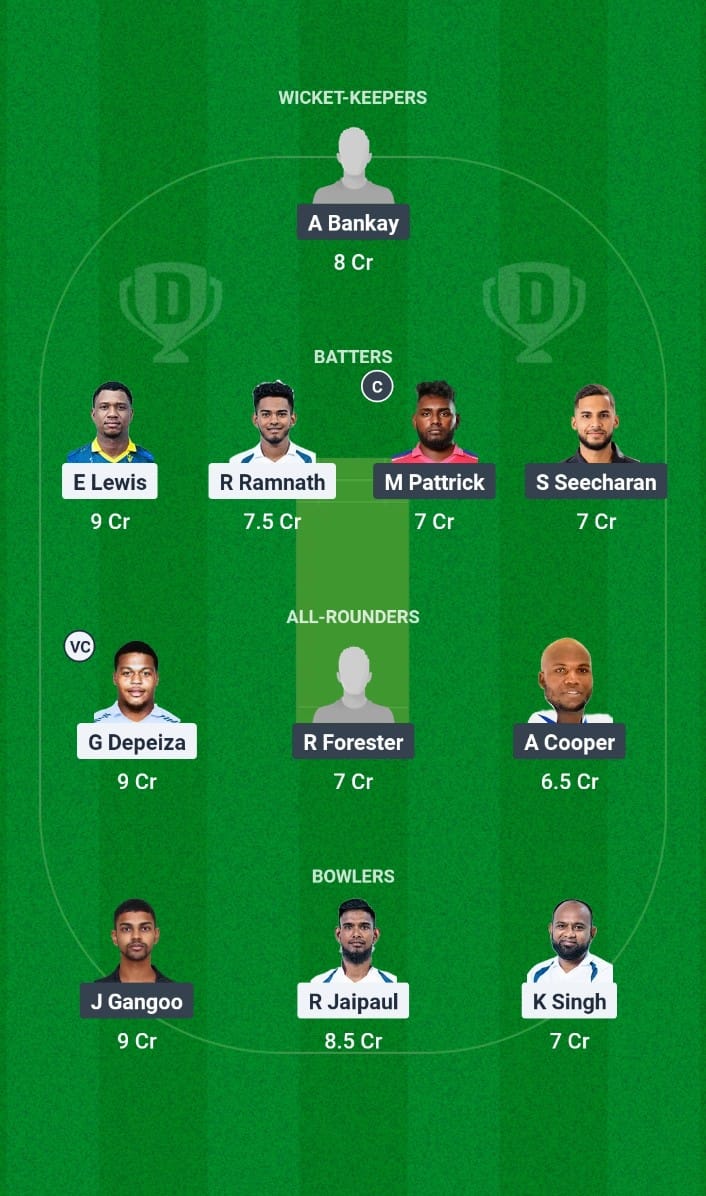 MPSC vs PSC Dream11 Prediction Match 9 of  Trinidad T20 Festival 2025