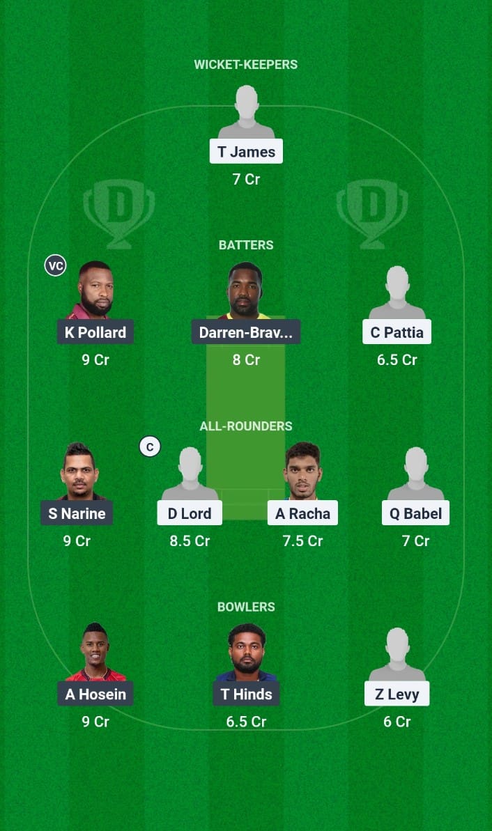 YCC vs QPCC I Dream11 Prediction Match 10 of Trinidad T20 Festival 2025