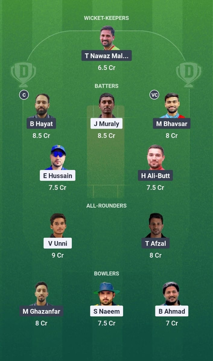 KL T20 Bash 2025 Match 13 SNK vs PAHK Dream11 Prediction