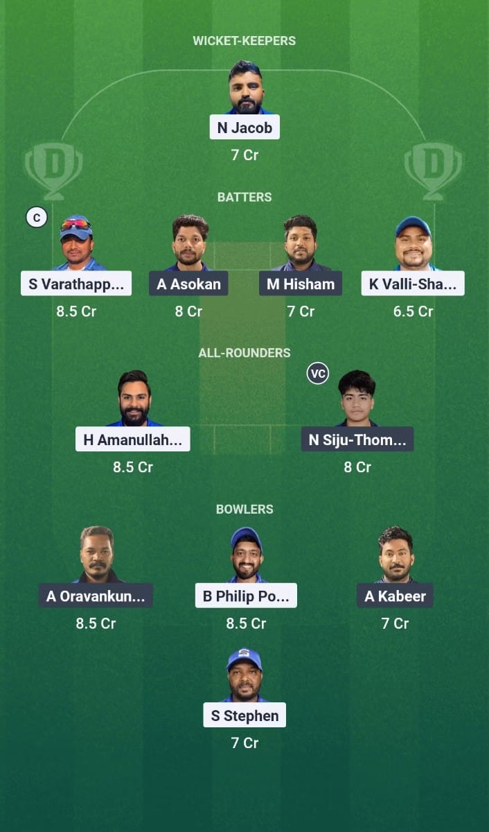 KCC T20 Challengers A League Edition 3 2025 Match 23 KRM vs AIOC Dream11 Prediction