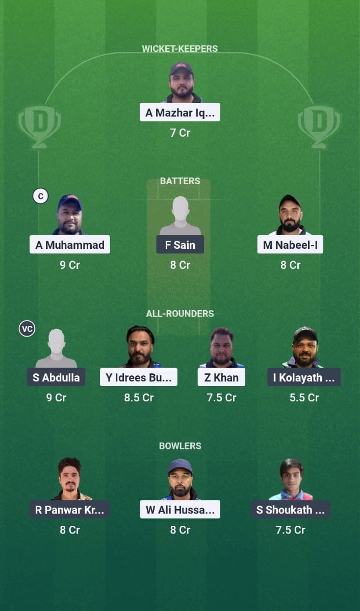 KCC T20 Challengers B League Edition 2 2025 Match 28 MEC vs THU-B Dream11 Prediction