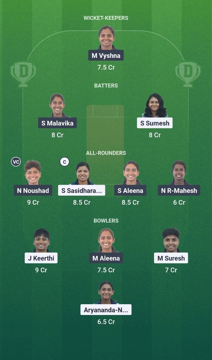 KCA TCM Pink T20 Challengers 2025 Match 10 PEA vs EME Dream11 Prediction