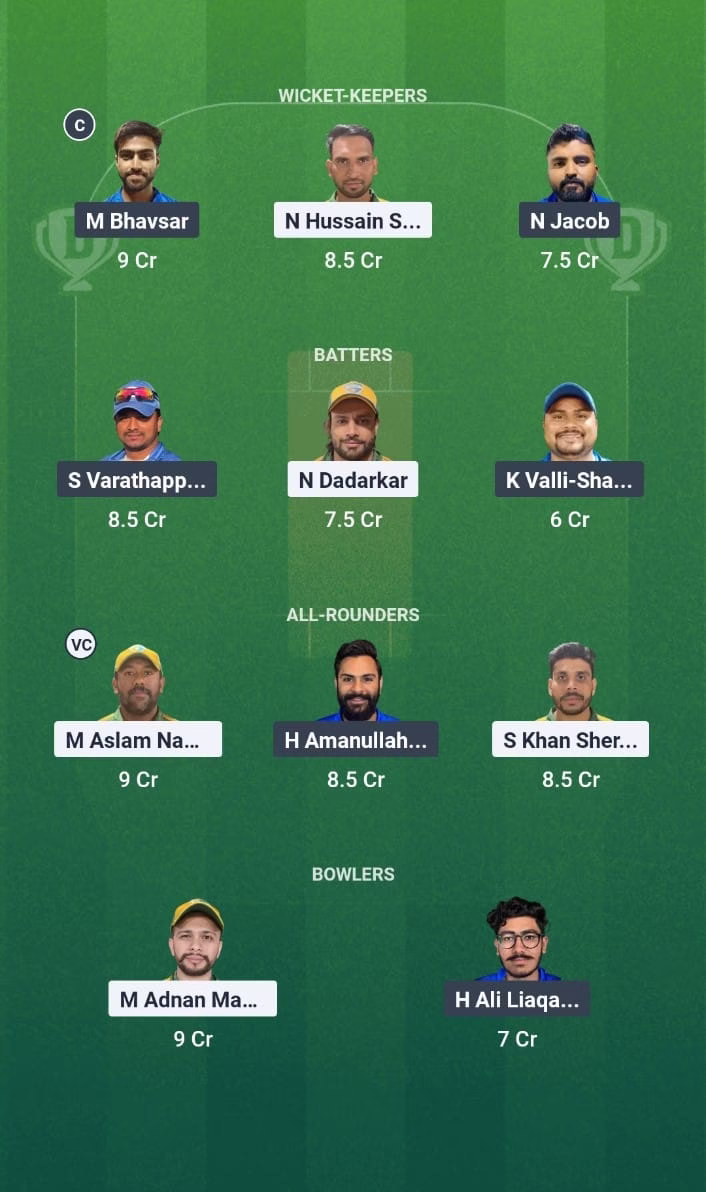 KCC T10 Elite Championship 2025 Match 7 ALH vs KRM Dream11 Prediction