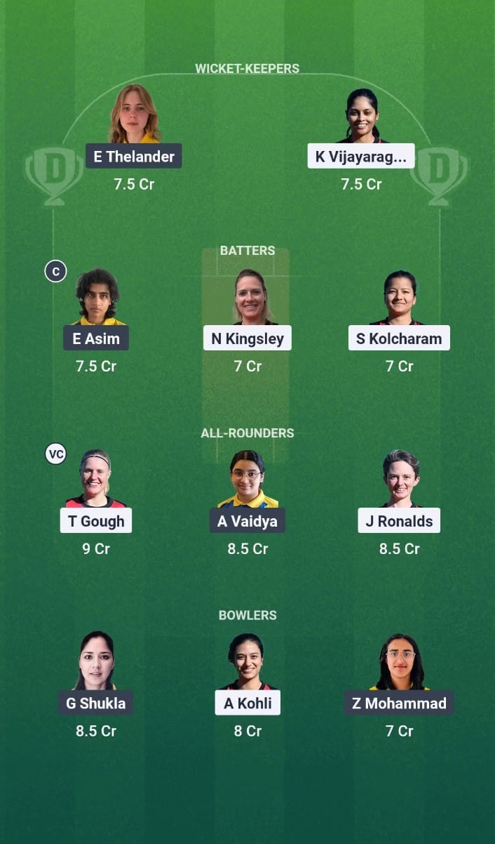 ECS Romania 2025 Match 12 GR-W vs SWE-W Dream11 Prediction