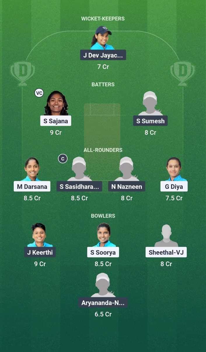 KCA TCM Pink T20 Challengers 2025 Match 5 AMB vs PEA Dream11 Prediction