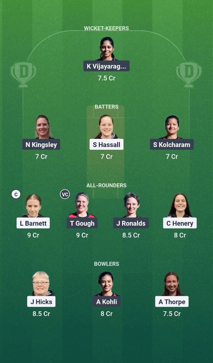 ICC Women's T20 World Cup Europe Qualifier Division 2 2025 Match 14 IOM-W vs GR-W Dream11 Prediction