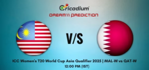 MAL-W vs QAT-W Dream11 Prediction Today ICC Women's T20 World Cup Asia Qualifier 2025 Match 9