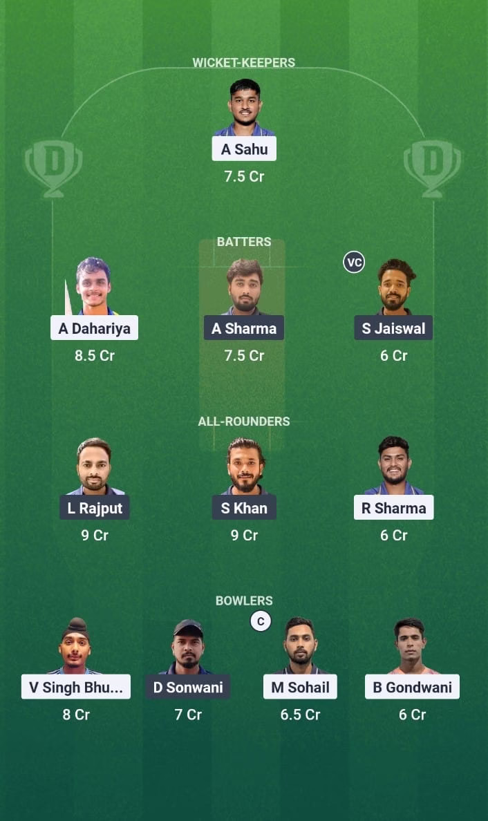 Chhattisgarh T20 2025 Match 20 RB vs JCH Dream11 Prediction