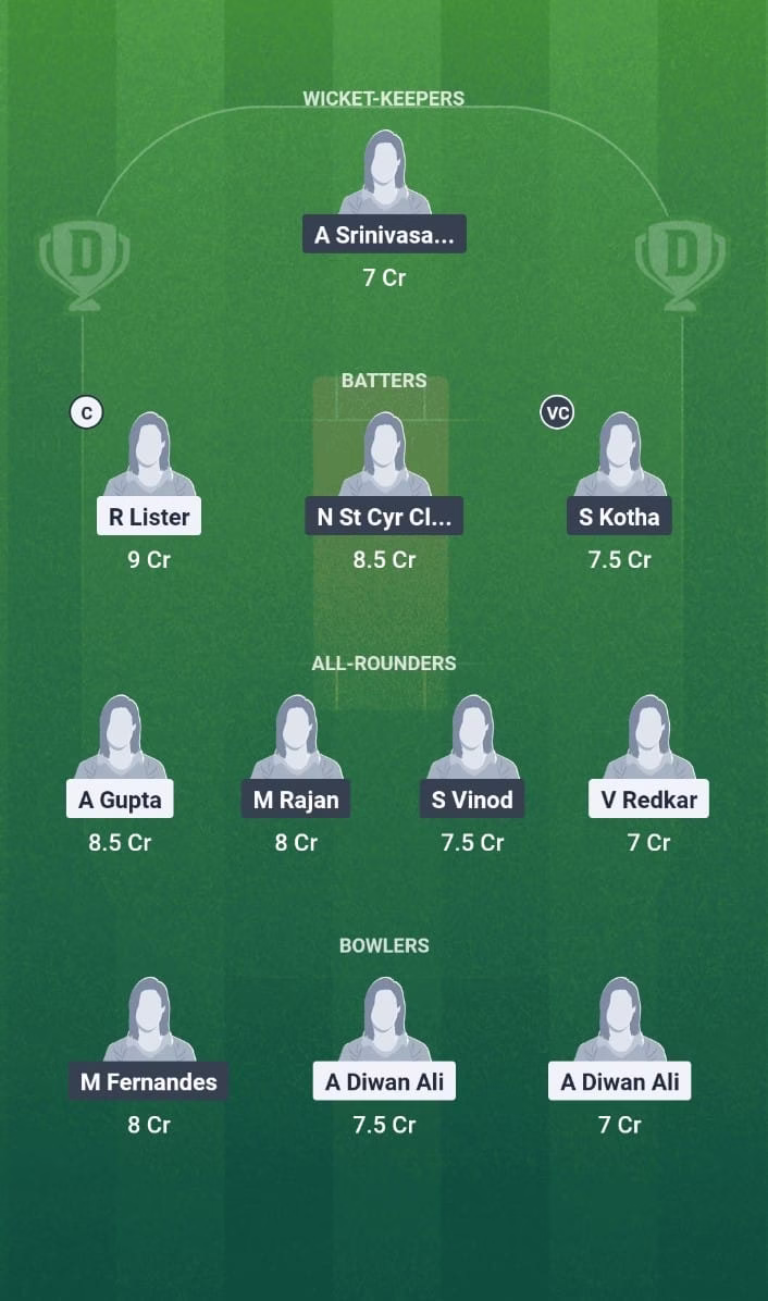 ECN Mdina Cup T20IWs 2025 Match 3 BEL-W vs CHE-W Dream11 Prediction