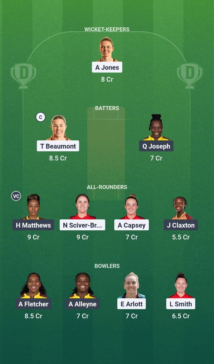 West Indies Women tour of England 2025 2nd ODI ENG-W vs WI-W Dream11 Prediction