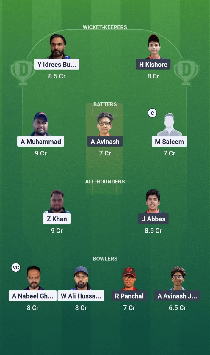 KCC T20 Challengers A League Edition 3 2025 Match 19 MEC vs THN Dream11 Prediction