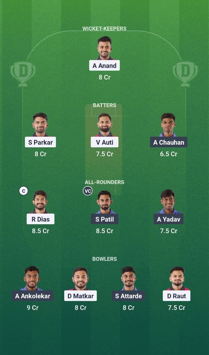 T20 Mumbai League 2025 Match 6 NBB vs ETS Dream11 Prediction