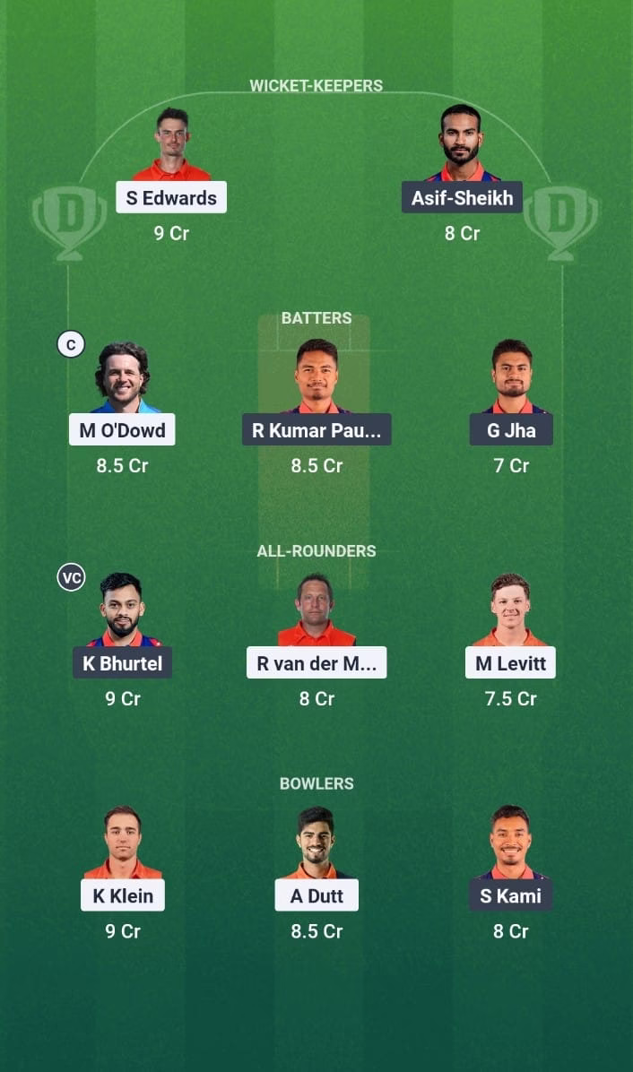 ICC CWC League 2 2025 Match 75 NED vs NEP Dream11 Prediction