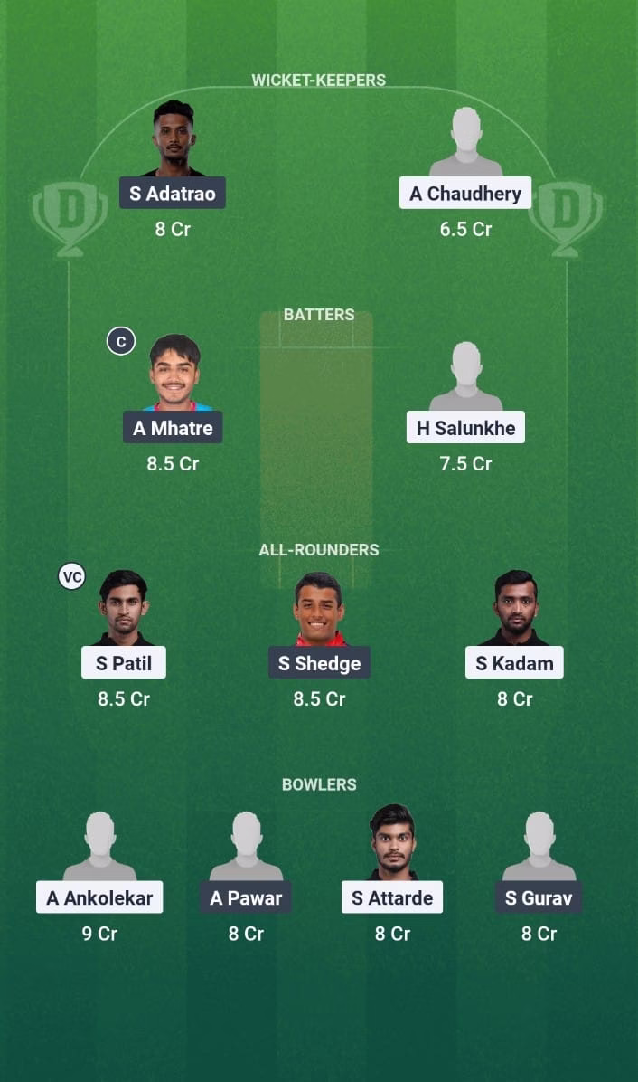 T20 Mumbai League 2025 Match 3 ETS vs TK Dream11 Prediction
