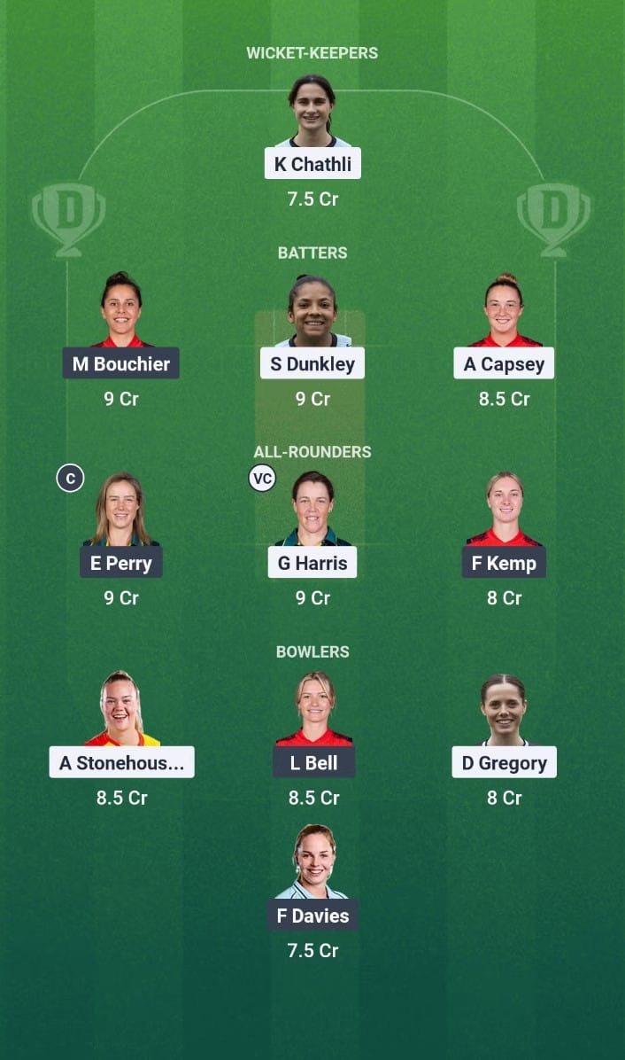 Vitality Blast Women 2025 Match 10 SUR-W vs HAM-W Dream11 Prediction