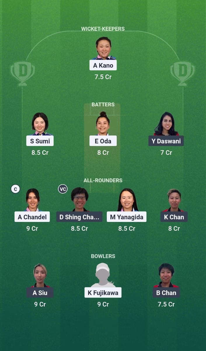 Women's T20 Pentangular Series 2025 Match 3 JAP-W vs HKG-W Dream11 Prediction