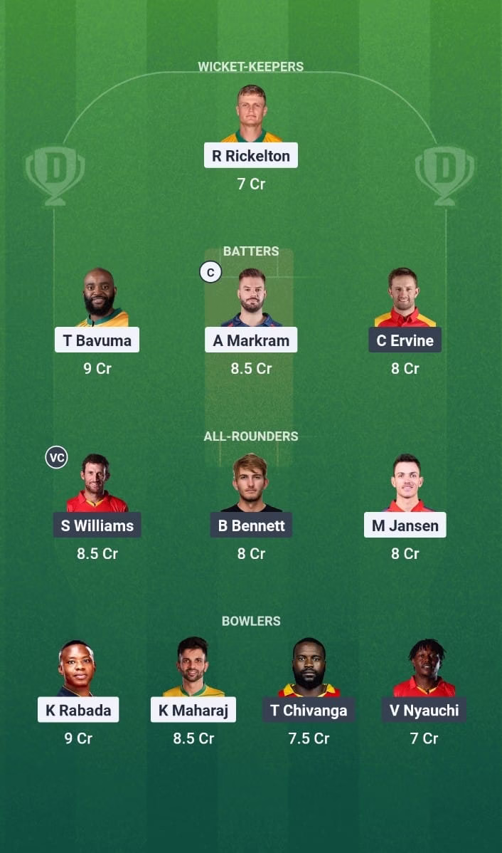 South Africa vs Zimbabwe Practice test 2025 Warm-up Match SA vs ZIM Dream11 Prediction